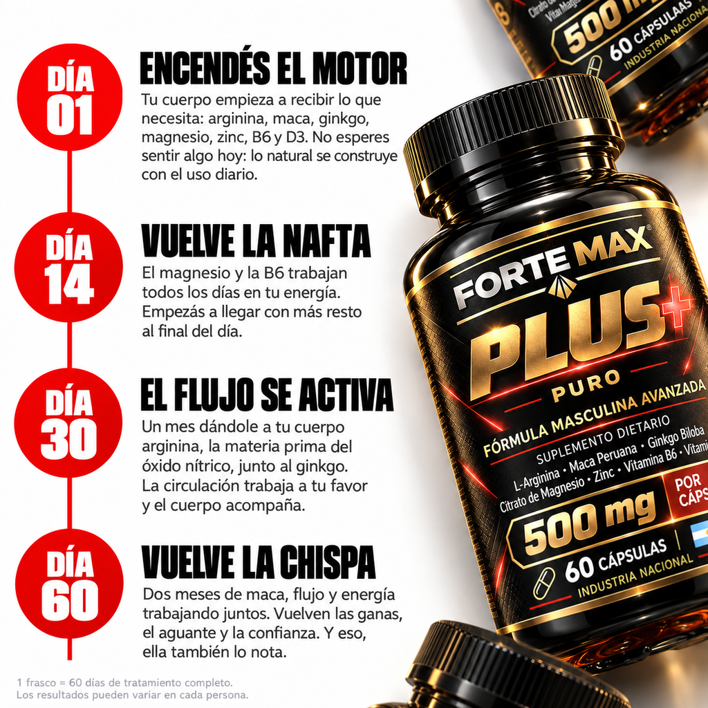 Forte Max Plus | Fórmula Masculina Avanzada