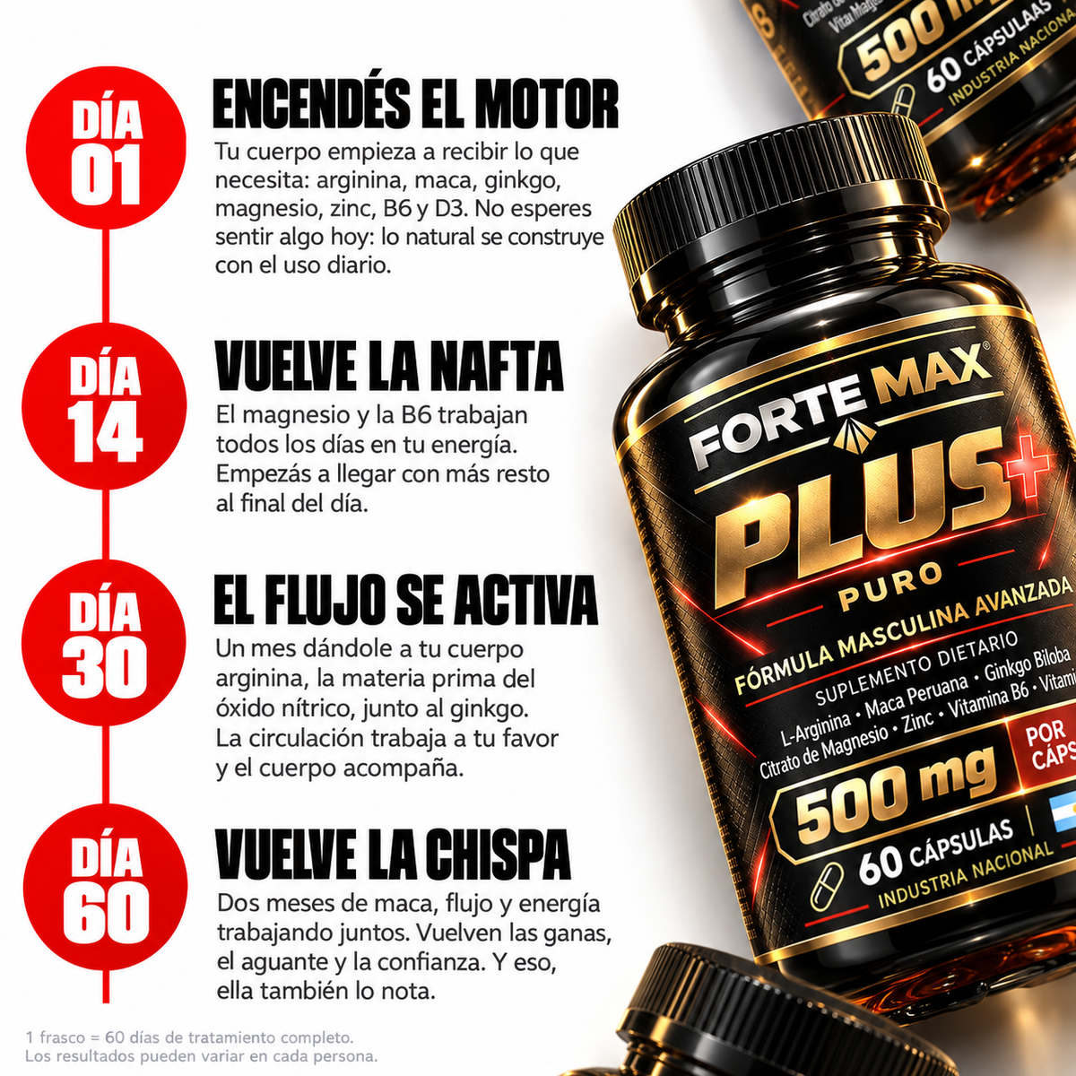 Forte Max Plus | Fórmula Masculina Avanzada